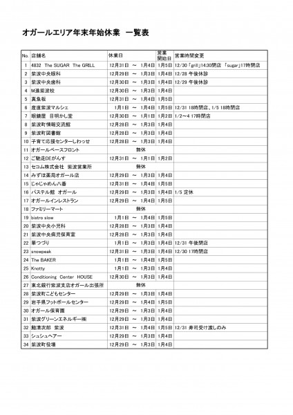 オガールエリア年末年始休業一覧表